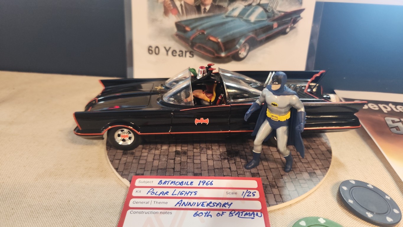 January 2026 Meeting Review